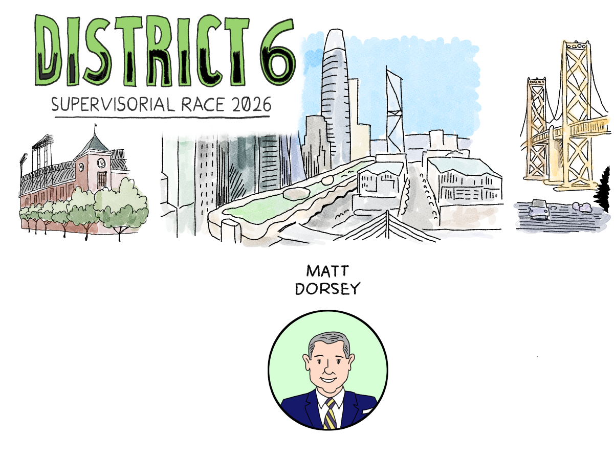 Meet the District 6 candidate: What limits should S.F. place on police drones and automated license plate readers?