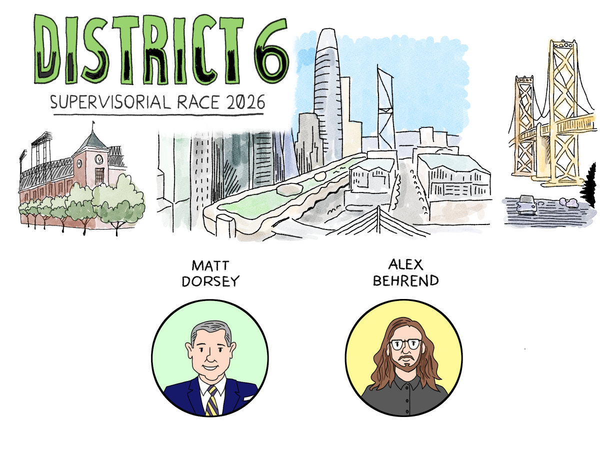 Meet the Candidates: San Francisco’s District 6 supervisor race