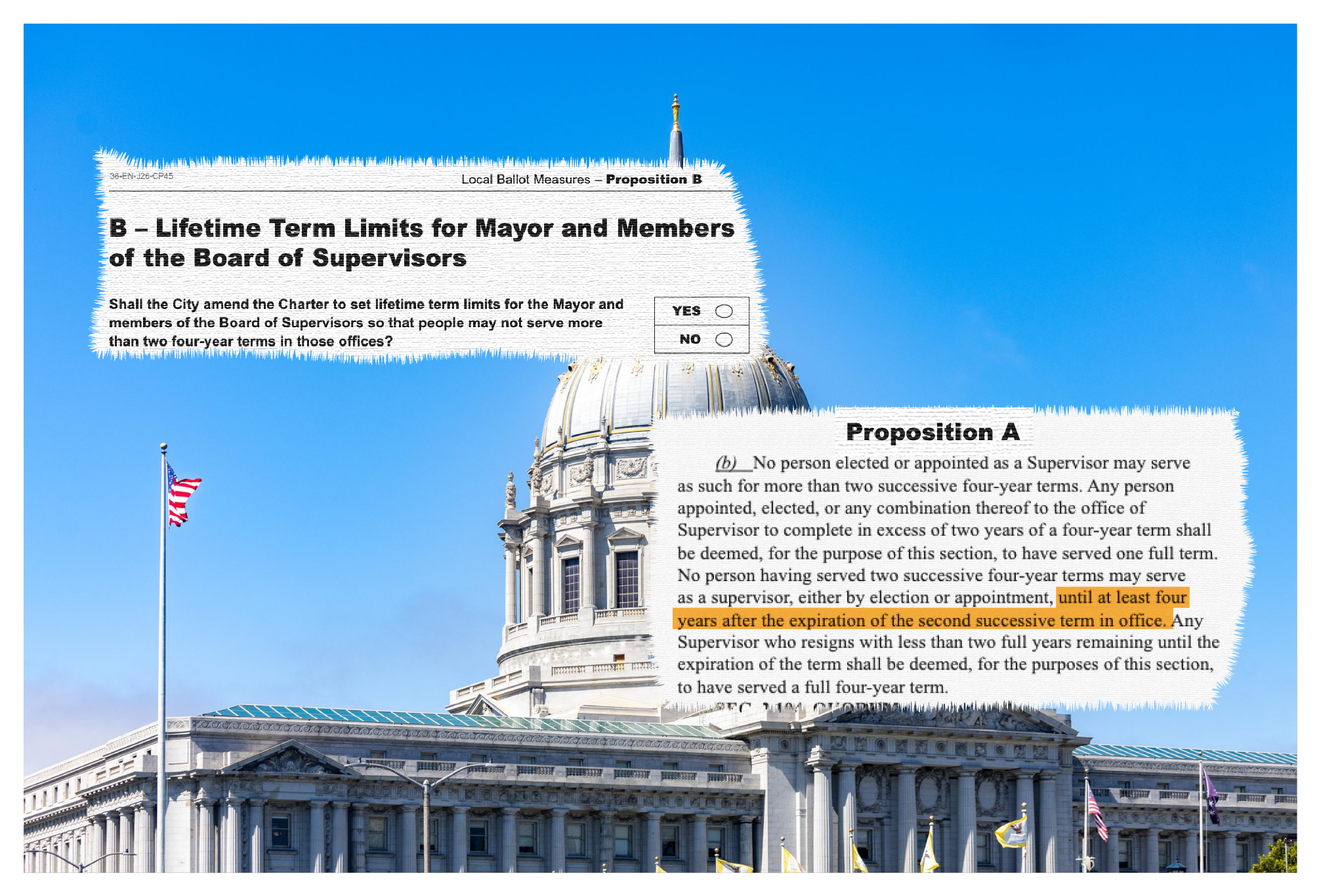 Prop A. was written to simplify city government. It could also bring back Aaron Peskin.